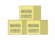 moving boxes